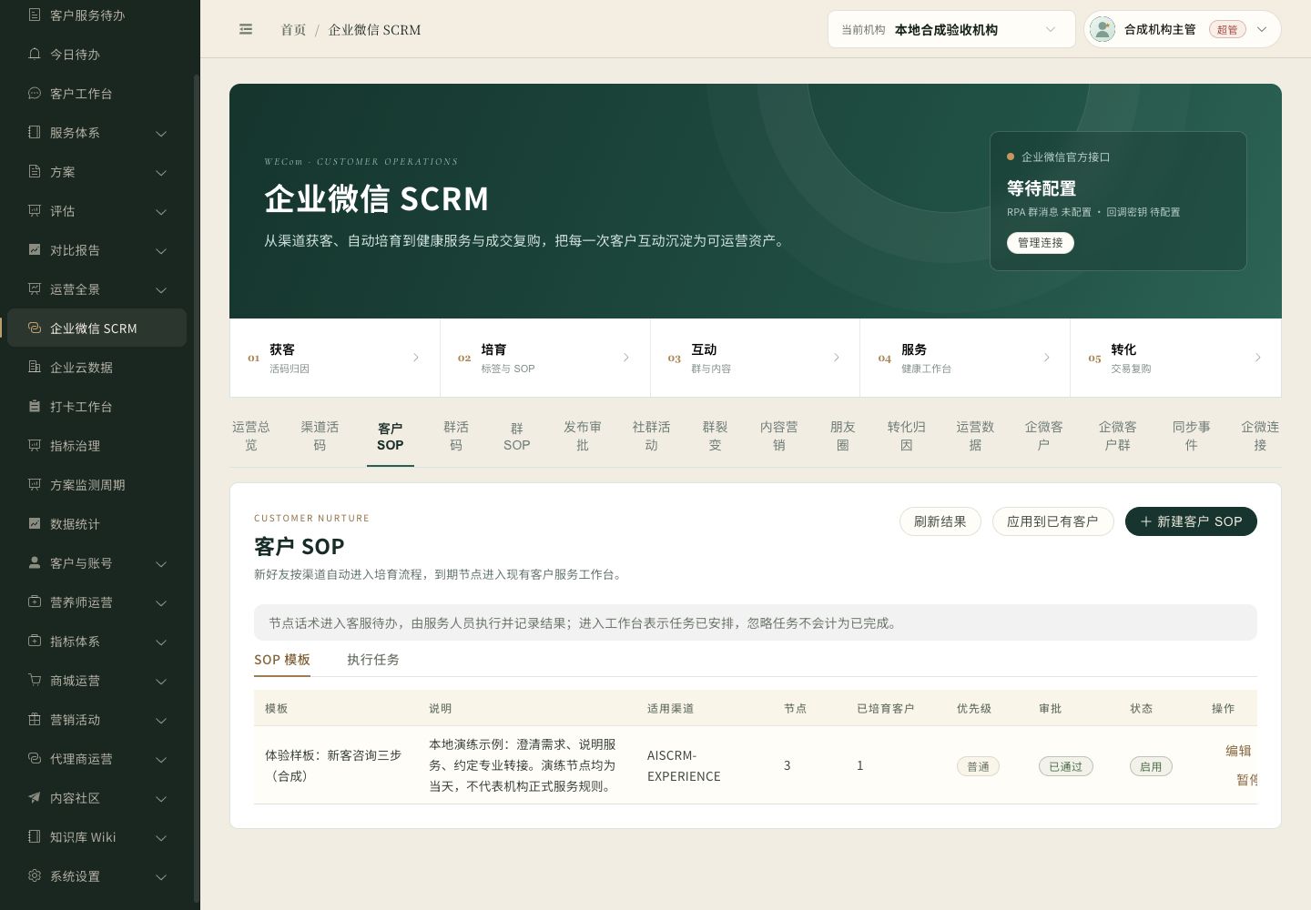 客户 SOP:真实后台界面,使用合成流程样板;截图环境未配置企业微信外发。