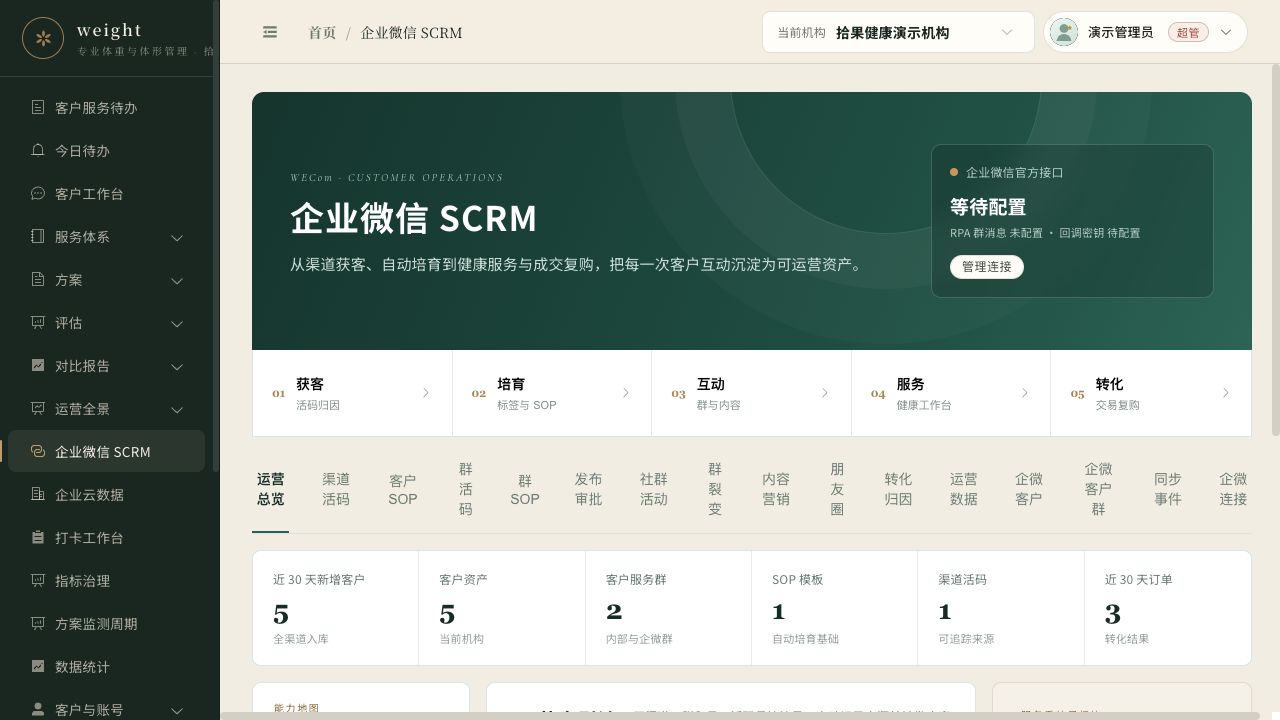 SCRM工作总览