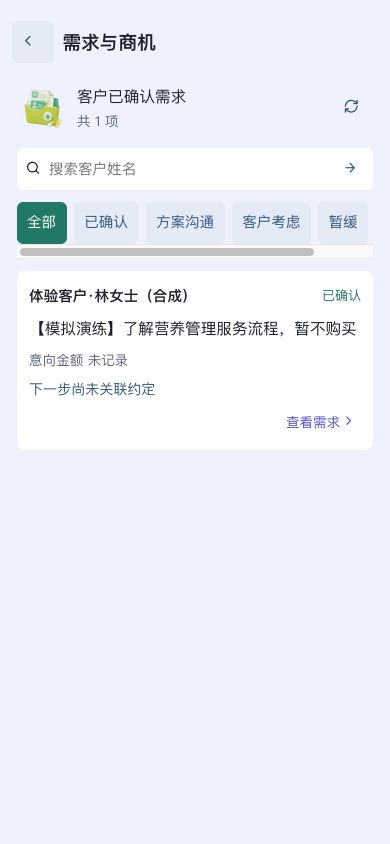 需求列表
