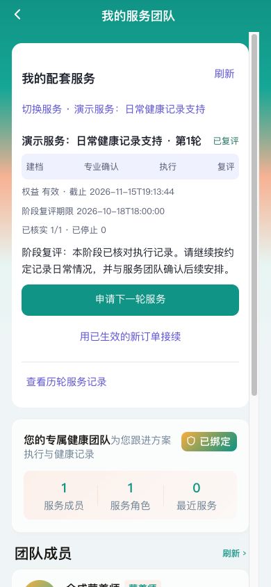 图3 当前服务展示轮次、权益和阶段。