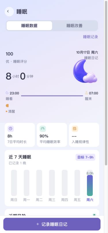 图3　结果页同时展示时间、来源与睡眠记录。