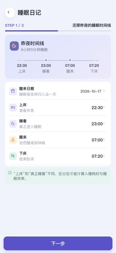 图1　第一步核对醒来日期及四个时间点。