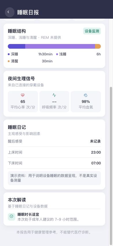 图7 夜间生理信号与睡眠日记分区呈现。